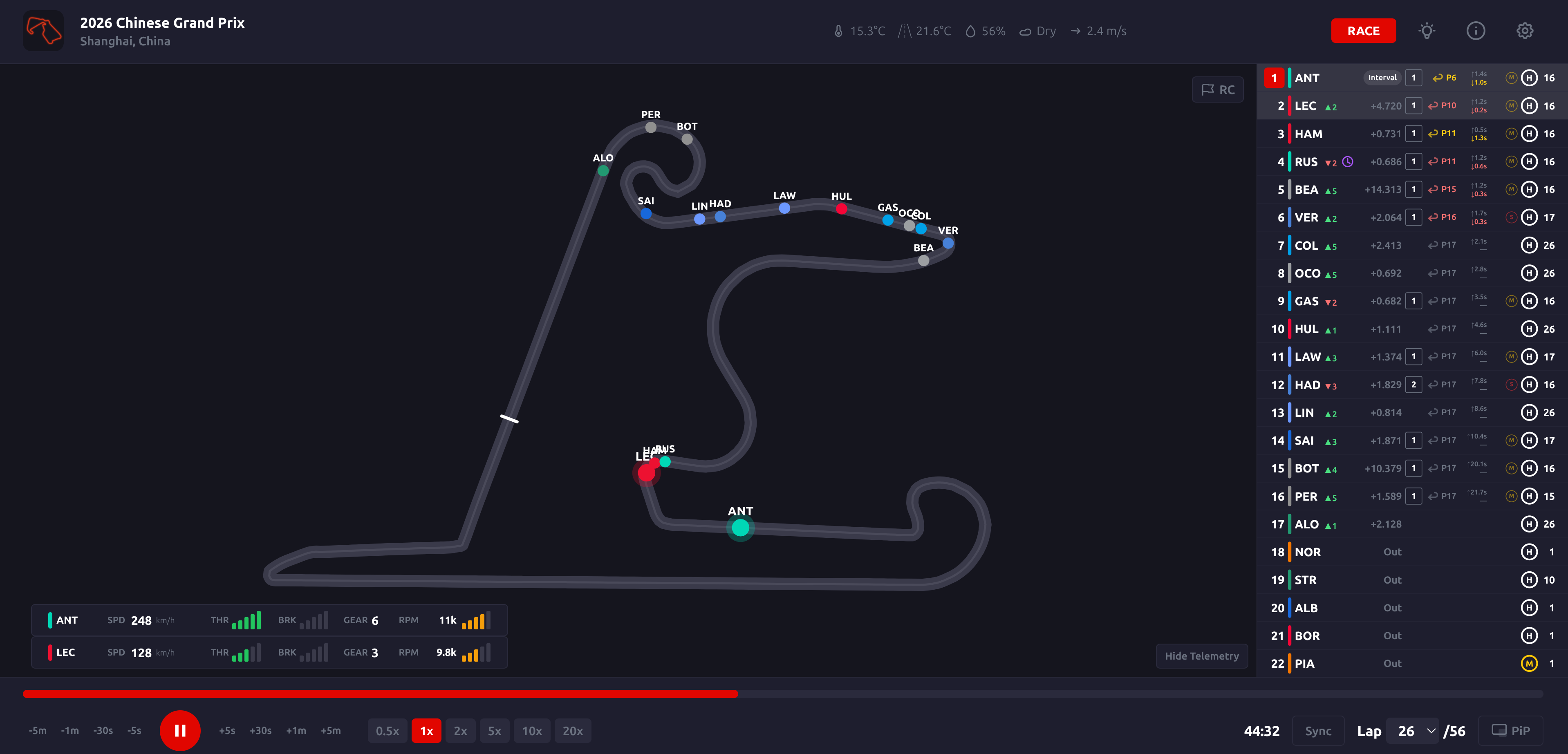 F1 Replay Timing Chinese GP